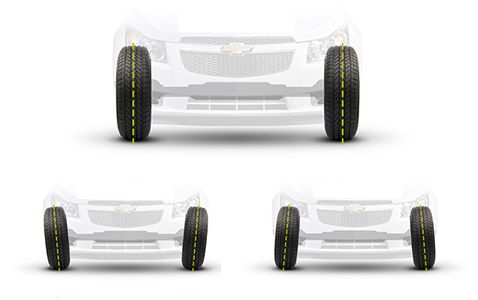 Front Wheel Alignment